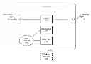 Fig. 01 - Internet presence for a home network