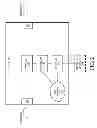 Fig. 03 - Internet presence for a home network