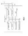 Fig. 05 - Systems, apparatus, and methods for association in multi-hop networks