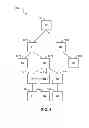 Fig. 08 - Systems, apparatus, and methods for association in multi-hop networks