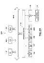 Fig. 20 - NETWORK SYSTEM