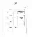 Fig. 06 - Information management system, wireless terminal, and management method