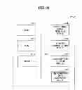Fig. 14 - Information management system, wireless terminal, and management method