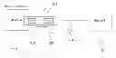 Fig. 01 - TRANSPARENT AUTO-NEGOTIATION OF ETHERNET