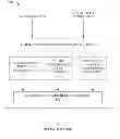Fig. 01 - TIMING ADVANCE INFORMATION FOR ADAPTING NEIGHBOR RELATIONS