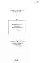 Fig. 02 - TIMING ADVANCE INFORMATION FOR ADAPTING NEIGHBOR RELATIONS