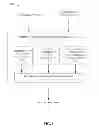 Fig. 04 - TIMING ADVANCE INFORMATION FOR ADAPTING NEIGHBOR RELATIONS
