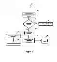 Fig. 04 - CONTACT NUMBER ENCAPSULATION SYSTEM