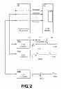 Fig. 03 - Low duty cycle network controller
