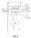 Fig. 04 - Low duty cycle network controller