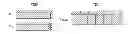 Fig. 01 - Setting Timers when Using Radio Carrier Aggregation