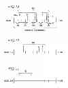 Fig. 04 - System and method for full duplex MAC designs based on backoff in frequency domain