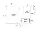 Fig. 16 - Apparatuses and methods for managing pending HARQ retransmissions