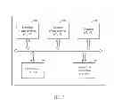 Fig. 08 - Dynamic power scaling of digital modems