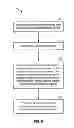 Fig. 09 - Apparatus and methods of power save for wireless access points and multi-hop relays