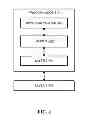 Fig. 05 - METHOD AND APPARATUS FOR SMALL CELL ENHANCEMENT IN A WIRELESS COMMUNICATION SYSTEM