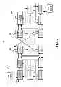 Fig. 03 - Method and apparatus to indicate PPI (power preference indication) in a wireless communication system