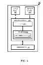 Fig. 04 - Method and apparatus to indicate PPI (power preference indication) in a wireless communication system