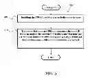 Fig. 06 - Method and apparatus to indicate PPI (power preference indication) in a wireless communication system