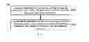Fig. 02 - ERROR RECOVERY METHOD, ACCESS POINT DEVICE, STATION DEVICE, AND SYSTEM THEREOF