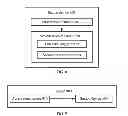Fig. 06 - ERROR RECOVERY METHOD, ACCESS POINT DEVICE, STATION DEVICE, AND SYSTEM THEREOF