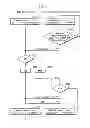 Fig. 08 - Mobile communication terminal and program