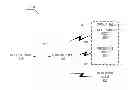 Fig. 01 - MAC based mapping in IP based communications