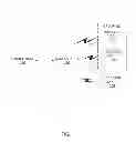 Fig. 02 - MAC based mapping in IP based communications