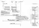 Fig. 01 - Method and apparatus for reliable broadcast/multicast service