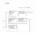 Fig. 08 - Method and apparatus for reliable broadcast/multicast service