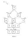 Fig. 08 - Systems, apparatus, and methods for association in multi-hop networks