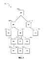 Fig. 08 - Systems, apparatus and methods for association in multi-hop networks