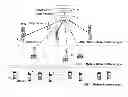 Fig. 01 - IP based cellular communication system utilizing advanced tunnels and encapsulation methods useful in conjunction therewith