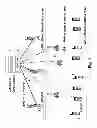 Fig. 02 - IP based cellular communication system utilizing advanced tunnels and encapsulation methods useful in conjunction therewith