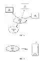 Fig. 02 - Data buffering based on access stratum conditions in a call having both circuit-switched and packet-switched components