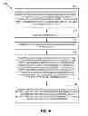 Fig. 12 - Method and apparatus for physical cell identifier collision detection and neighboring cell list construction