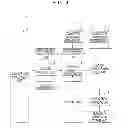 Fig. 06 - Terminal, communication circuit and communication method