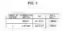 Fig. 08 - Terminal, communication circuit and communication method