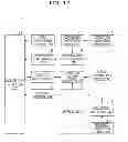 Fig. 22 - Terminal, communication circuit and communication method