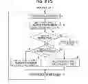 Fig. 28 - Terminal, communication circuit and communication method