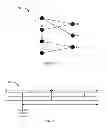 Fig. 07 - VARIABLE BLOCK LENGTH AND SUPERPOSITION CODING FOR HYBRID AUTOMATIC REPEAT REQUEST
