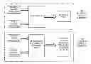Fig. 01 - SYSTEM LEVEL ARCHITECTURES FOR RELAYED UPLINK COMMUNICATION