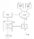 Fig. 01 - Using EAP Instead of PPP for Authentication