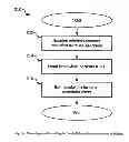 Fig. 04 - METHODAND SYSTEM FOR NETWORK VIRTUALIZATION