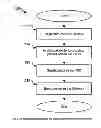 Fig. 05 - METHODAND SYSTEM FOR NETWORK VIRTUALIZATION