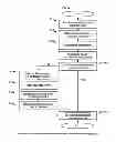 Fig. 07 - METHODAND SYSTEM FOR NETWORK VIRTUALIZATION