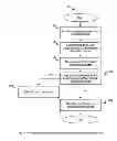 Fig. 08 - METHODAND SYSTEM FOR NETWORK VIRTUALIZATION