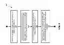 Fig. 07 - Method and apparatus for uplink power control in a wireless communication network