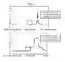Fig. 07 - Resource block indication and allocation for in-device coexistence interference avoidance