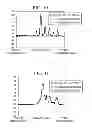 Fig. 08 - Resource block indication and allocation for in-device coexistence interference avoidance